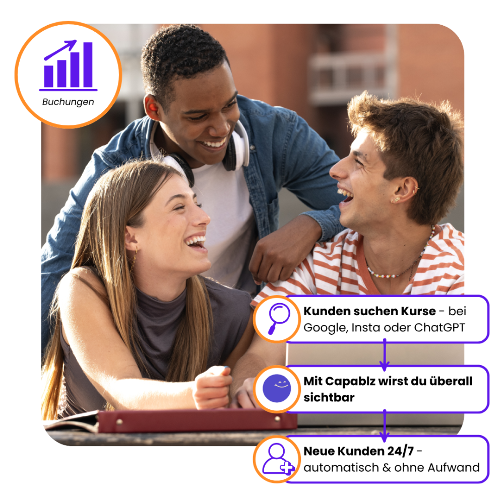 Mehr Sichtbarkeit & neue Kunden gewinnen